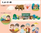 複数描くならこちらで！まとめてイラストます 複数オーダー用のサービスです。 イメージ6