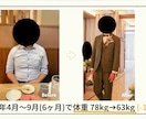 食べても痩せるダイエット|習慣化をサポートします 食を楽しみながら無理なく痩せるためのボディメイク×コーチング イメージ2
