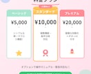 最短即日！Excel・VBAマクロ作成・修正します めんどうな作業、ボタン1つで自動化します！ イメージ3