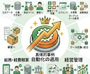 スマホで使える社内情報共有化ツールを作ります 10人未満の会社で重宝。Googleだけで情報共有を実現 イメージ6