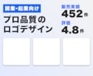 ジャンル問わず魅力的なロゴデザインを制作します あなたらしさを大切にしたロゴを イメージ8