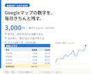 Googleマップ集客の効果測定シート提供します 毎月10分入力するだけ。前年同月比まで自動で出ます イメージ1