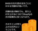 ビジネス視点に立ちShopifyサイト構築致します 売り上げを上げる｜ランニングコストを下げる イメージ10