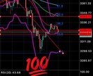 FXで勝ち悩んでる方へ僕の全てを教えます FXで勝ち悩んでる方へお悩み相談 イメージ1