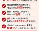 楽天amazonの出品作業をAIで効率化します 無料メッセ相談と実践コンサルティング イメージ8
