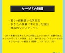 ブログ記事作成を効率化！2つのGPTsを提供します ４分で記事が完成！？ブログ運営にAI革命を起こしませんか？ イメージ5