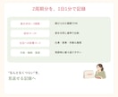 PMSの症状整理と受診準備ノートを看護師が届けます 心と体の波を見える化しセルフケアと受診準備を整える実践ノート イメージ2