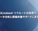 Indeedの数値を分析し、伴走支援します 元Indeed・元リクルートの知見でご支援いたします。 イメージ3