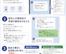 怖い長文LINEを代わりに読み毒抜き要約します 理不尽な連絡のストレスゼロへ。あなたのメンタル防衛代理人 イメージ5
