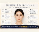 顔相・人相であなたに強く表れた特徴を読み解きます 顔からわかる、まだ知らない自分 イメージ2