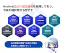 AWSの設定代行、開発・実装を行います AWSの設計や開発を、認定エンジニアが作業代行いたします イメージ6