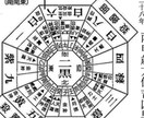 九星気学で貴方の性格を占います 本当の自分を知りたい方持って生まれた性格を知りたい方 イメージ1