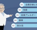 歯の被せ物・詰め物・自費診療などの解説をします 歯を作るプロが、アニメーション動画を使って解説します！ イメージ2