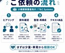 社内資料やPDFを整理し使いやすく整えます 散らかった資料を整理し、業務で使いやすい形に イメージ4