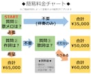 かっこいいオリジナル曲を作詞作編曲MIXいたします ㊗アニメED・企業公式ソング！リピーター様多数！編曲のみも◎ イメージ12