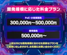 個人,法人向けUnityでゲーム制作します Unityゲーム制作 実績数上位【総取引237件】 イメージ7