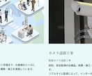 LP制作いたします 現役エンジニアの作成する訴求力の高いLP制作 イメージ3