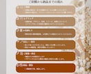 広告・バナー・インスタ投稿画像の作成をいたします 【保存率UP！】1枚のみ、表紙〜サンクスページまでもOK！ イメージ5