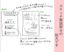 プロ診断★あなたの【名刺】改善アイデアを提案します プロのデザイナーによる「自己ブランディング」に最適な名刺案 イメージ4