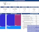 データが見える！Power BIレポート作成します Excel作業から脱却！Power BIで見える化 イメージ3