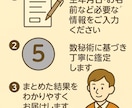 数秘術で恋愛傾向と運命数を鑑定します 運命数からあなたの恋愛スタイルを読み解きます イメージ2