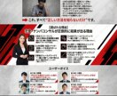AI活用LP文章＆画像制作サービスを提供します 低価格でも伝わるLP文章と画像を丁寧に仕上げます イメージ6