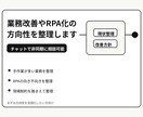 業務改善やRPA化の方向性をチャットで整理します チャットで現場に合う改善方針を整理 イメージ1