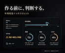 作る前の商品・サービス案を市場調査します 競合5件・価格帯・想定客を比較し、最初の販売方法までPDF化 イメージ3