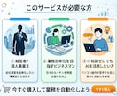 Claude Codeで社内業務を自動化させます Claude Codeを導入~社内業務を自動化する完全ガイド イメージ10