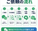 スプシで業務効率化・自動化します スプレッドシートの関数・GAS・API連携を構築します イメージ6