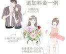 オシャレな水彩画で美容ファッションイラスト描きます 最短即日！商用可能なおしゃれかわいいカットイラスト イメージ2