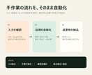 Excel・CSVの定型作業を自動化します 集計・整形・転記を使いやすい専用ツールへ イメージ2