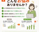 はじめてOK｜AIスライドをパワポ化します 1枚からOK｜編集できる資料へ イメージ2