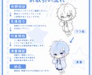 各SNSのアイコン作成致します 短期納品可能ですので素早い納品要望ある方 イメージ2