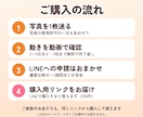 ペット写真1枚で動くLINEスタンプを作ります 写真1枚でOK・連写も動画も不要・申請も代行 イメージ3