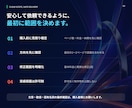既存PowerPointを伝わる資料に整えます 余白・配色・見出しを整え、編集可能なPPTXで納品 イメージ9