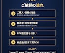算命学と方位学で勝負月と吉方位を出します 研究10年｜決断カレンダーと吉方位をPDFでお渡しします。 イメージ6