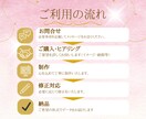 魅力を伝える「ヘッダー」を制作します 「伝える力」にこだわった、効果的なビジュアルをご提供します。 イメージ2