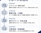 元観光庁職員・現マーケターが観光地の集客支援します 地域資源を活かした観光地の価値を高める集客・ブランディング イメージ7