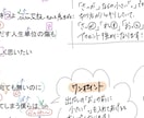 歌詞分析！歌唱テクを書込んだ歌詞カードを作成します 講師歴10年！プロっぽく歌えるポイントを教えます◎顔出し不要 イメージ2