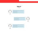 コーディング代行！格安で承ります コーディングで困ってる方へ！レスポンシブ無料 イメージ3
