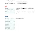 住宅購入後に後悔しない土地診断ます 建て替えはできても、土地は変えられない。購入前の土地診断を イメージ3