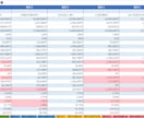 このツールを使うと不動産投資の始め方が分かります 投資シミュレーション＆融資申込ツールがセットでついてきます イメージ2