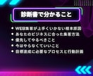 Web集客の根本原因・改善案の優先順位を診断します SEO・SNS・広告・AI対応など今やるべきことを整理します イメージ3