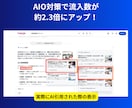 SEO×AIO対策◎集客ホームページを制作します SEO×AIO最適化(LLMO)◎丸投げOKで作成します イメージ2