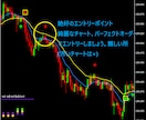 1分スキャ用１５分デイトレ用サインツール提供します ダブルロジックとMA・ドットメーター・サインで初心者でも明確 イメージ9
