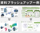中国語（繁体字・簡体字）パワポ資料作成いたします バイリンガル対応！中国語に翻訳しパワーポイントを作成します。 イメージ9