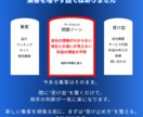 開業1〜3年目向け｜WEB相談で状況整理します HPや集客が必要か、今の状況を整理します イメージ3