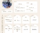 オラクル・タロットリーディング致します 期間限定　¥500- 占い全般 イメージ1
