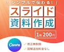 シンプルに伝わる資料作成をいたします 忙しいあなたに代わり｢伝わる資料｣作りをお手伝いします！ イメージ1